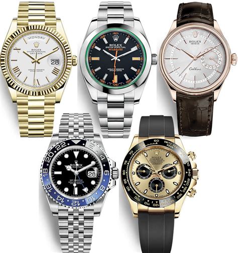 best rolex to buy in 2020|Best Buy Rolex watches.